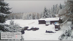 Parkoviště běžecký areál