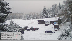 Parkoviště běžecký areál