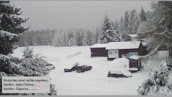 Parkoviště běžecký areál