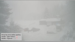 Parkoviště běžecký areál