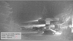 Parkoviště běžecký areál