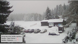 Parkoviště běžecký areál