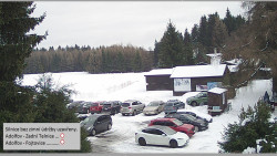 Parkoviště běžecký areál