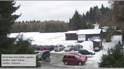 Parkoviště běžecký areál