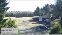 Parkoviště běžecký areál