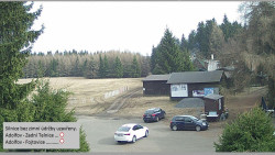 Parkoviště běžecký areál