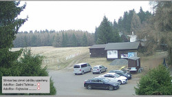 Parkoviště běžecký areál