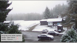 Parkoviště běžecký areál