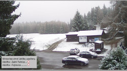 Parkoviště běžecký areál