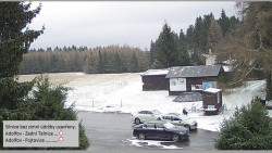 Parkoviště běžecký areál