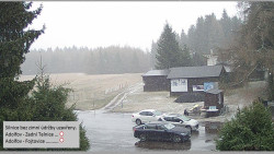 Parkoviště běžecký areál