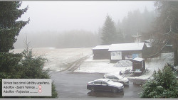 Parkoviště běžecký areál