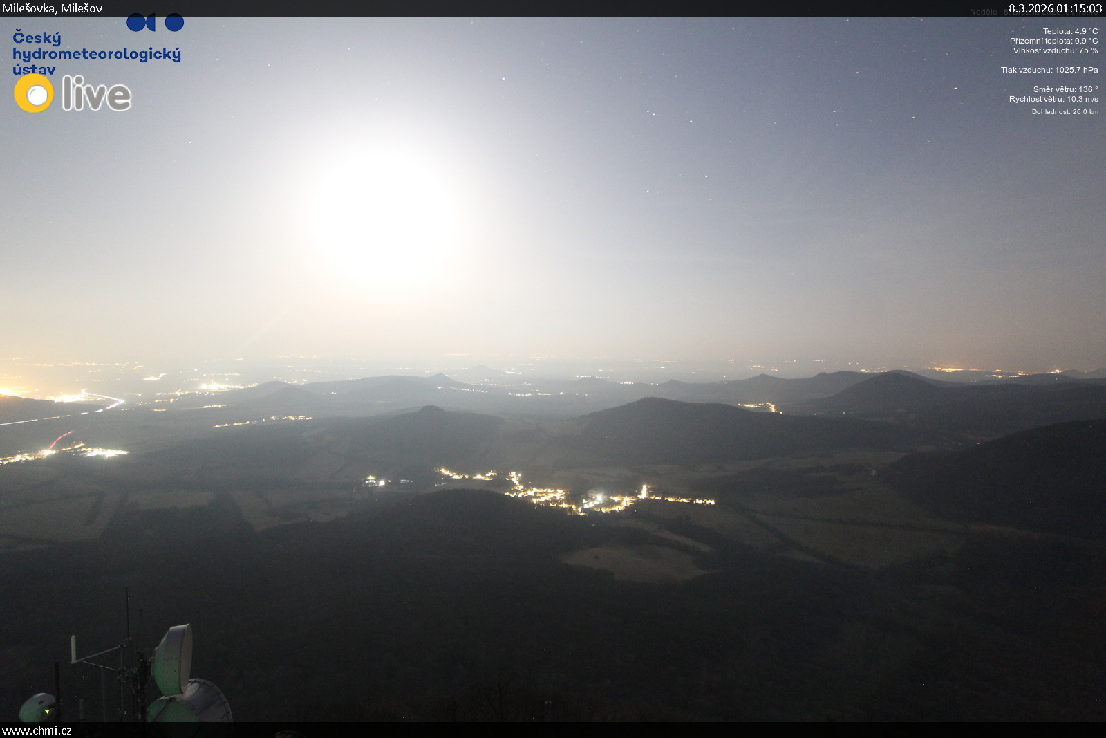 Webcam Milešovka — pohled na jih