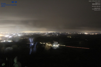 Snímek    25.10.2025 v 19:30