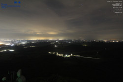 Milešov