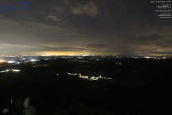 Milešov