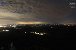 Milešov