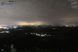 Milešov