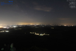 Milešov