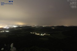Milešov