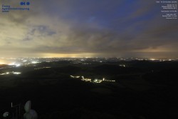Milešov