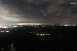 Milešov