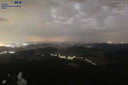 Mileschau