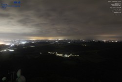 Mileschau