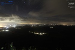 Milešov