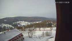 Panorama západ