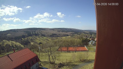 Panorama západ