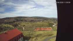Panorama západ