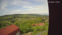 Panorama západ