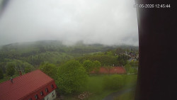 Panorama západ