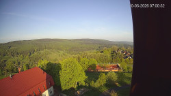 Panorama západ