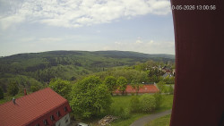 Panorama západ