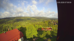 Panorama západ