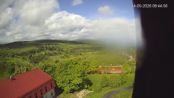 Panorama západ