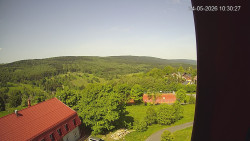 Panorama západ