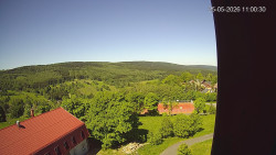 Panorama západ
