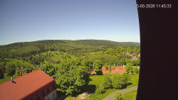 Panorama západ