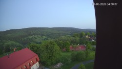 Panorama západ