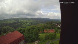 Panorama západ