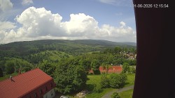 Panorama západ
