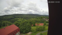 Panorama západ