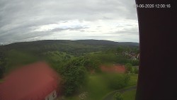 Panorama západ