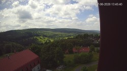 Westpanorama