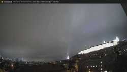 Bratislavský hrad, Staré město