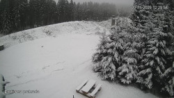 Protržená přehrada