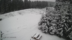 Protržená přehrada